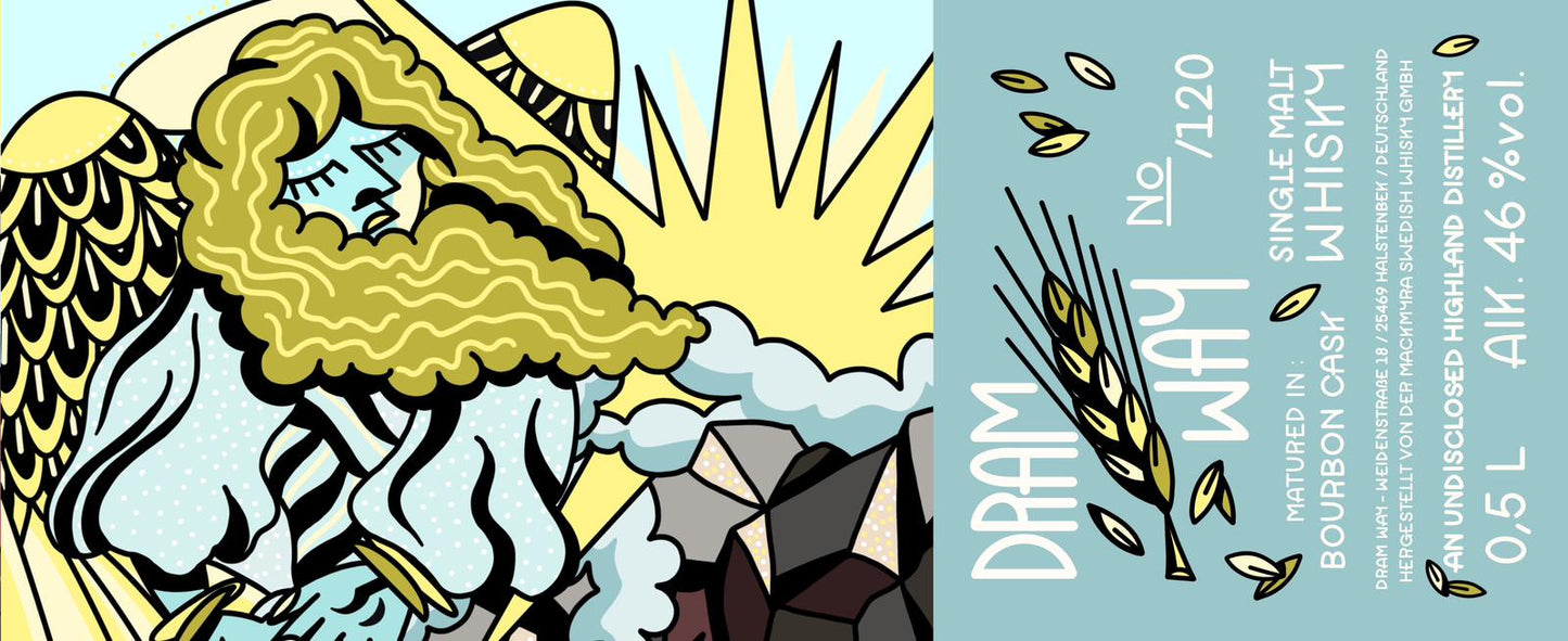 Dram Way 04 - An Undisclosed Highland Distillery